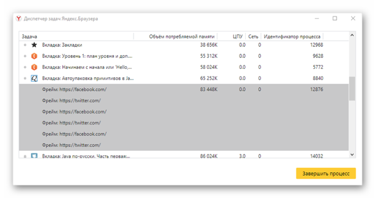 Почему яндекс браузер жрет много оперативной памяти