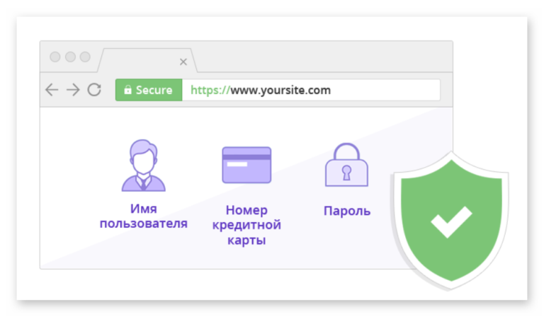 Как включить ssl в google chrome