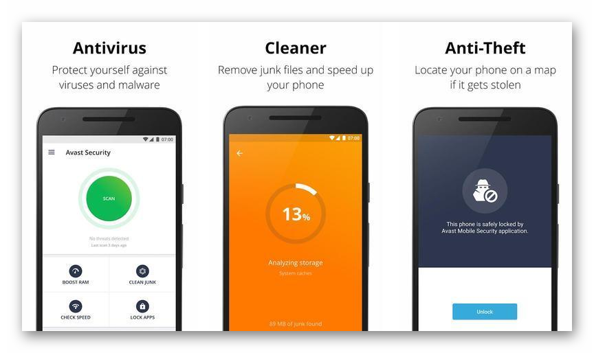 Avast Mobile Security для Андроид