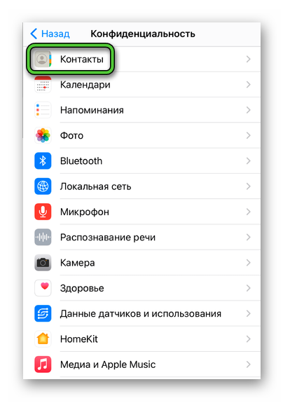 Пункт Контакты на странице Конфиденциальность в настройках iPhone