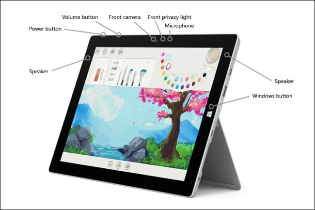 Кнопки планшета Microsoft Surface.