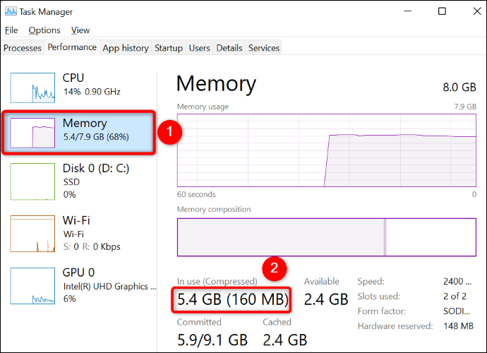 Просмотр сжатой памяти в Windows 11.