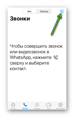 Иконка с трубкой во вкладке Звонки на iPhone